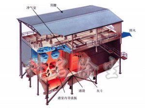 袋式脈沖除塵器